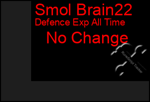 Total Graph of Smol Brain22