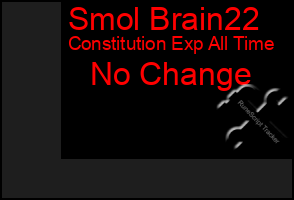 Total Graph of Smol Brain22