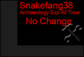 Total Graph of Snakefang38