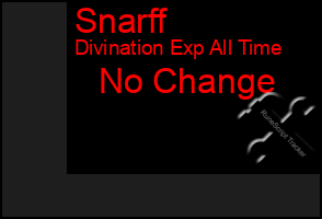 Total Graph of Snarff