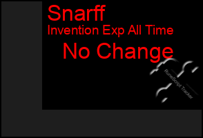 Total Graph of Snarff