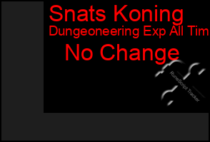 Total Graph of Snats Koning