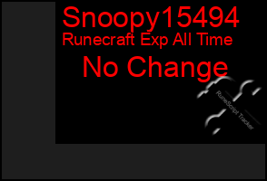 Total Graph of Snoopy15494