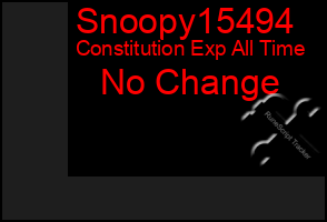 Total Graph of Snoopy15494