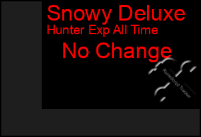 Total Graph of Snowy Deluxe