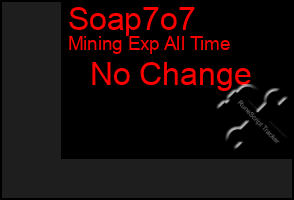 Total Graph of Soap7o7