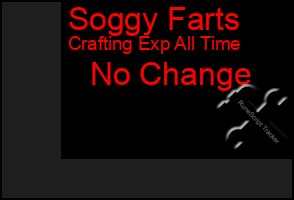 Total Graph of Soggy Farts