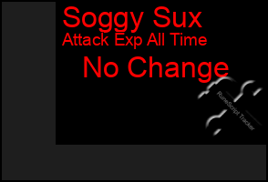 Total Graph of Soggy Sux