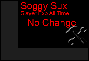 Total Graph of Soggy Sux