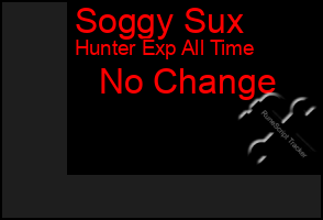 Total Graph of Soggy Sux