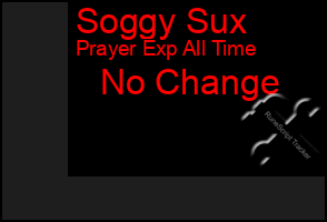 Total Graph of Soggy Sux