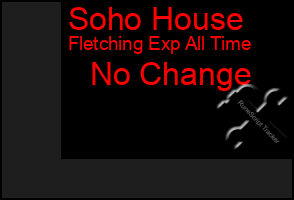 Total Graph of Soho House