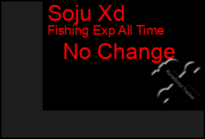 Total Graph of Soju Xd