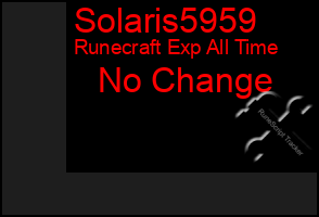 Total Graph of Solaris5959