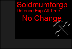 Total Graph of Soldmumforgp