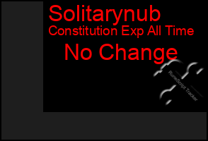 Total Graph of Solitarynub