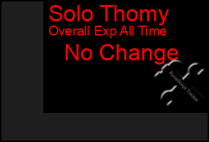 Total Graph of Solo Thomy