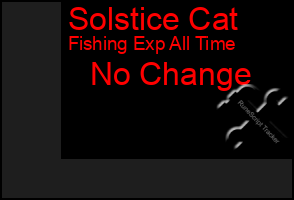 Total Graph of Solstice Cat