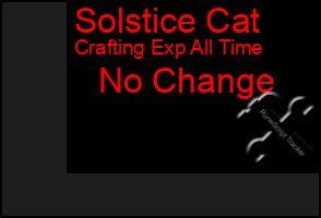 Total Graph of Solstice Cat