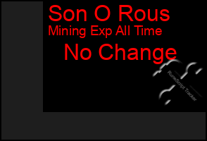 Total Graph of Son O Rous