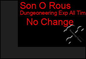 Total Graph of Son O Rous