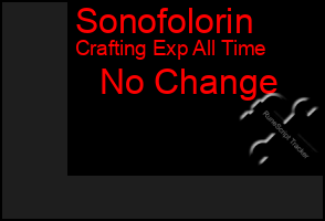 Total Graph of Sonofolorin