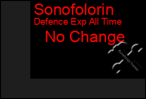 Total Graph of Sonofolorin