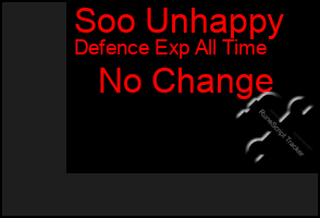Total Graph of Soo Unhappy