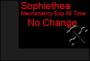 Total Graph of Sophiethea