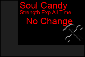 Total Graph of Soul Candy