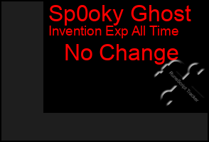 Total Graph of Sp0oky Ghost