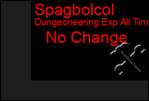 Total Graph of Spagbolcol