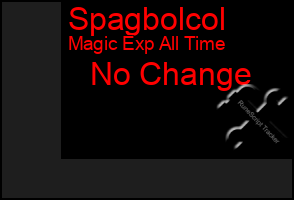 Total Graph of Spagbolcol