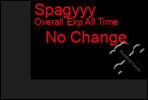 Total Graph of Spagyyy