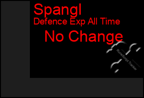 Total Graph of Spangl