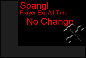 Total Graph of Spangl