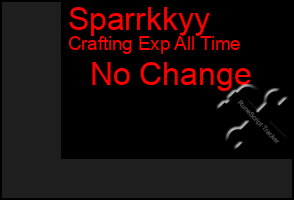 Total Graph of Sparrkkyy