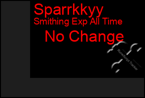 Total Graph of Sparrkkyy