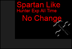 Total Graph of Spartan Like