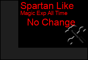 Total Graph of Spartan Like