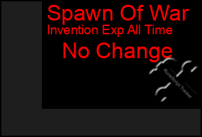 Total Graph of Spawn Of War