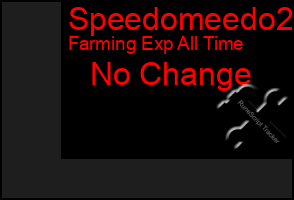 Total Graph of Speedomeedo2
