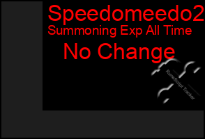 Total Graph of Speedomeedo2