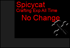 Total Graph of Spicycat