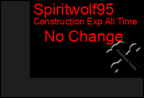 Total Graph of Spiritwolf95