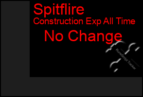 Total Graph of Spitflire