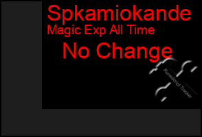Total Graph of Spkamiokande
