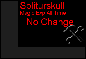 Total Graph of Spliturskull