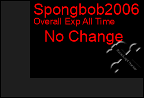 Total Graph of Spongbob2006