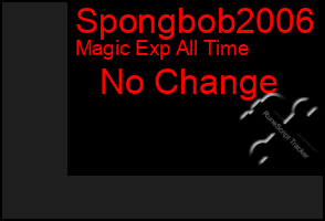 Total Graph of Spongbob2006